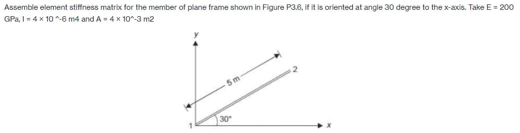 Assemble element stiffness matrix for the member of plane frame shown in Figure P3.6, if it is oriented at angle 30 degree to the x-axis. Take E = 200
GPa. I = 4 x 10 ^-6 m4 and A = 4 x 10^-3 m2
5 m
30
