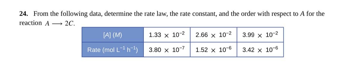 24. From the following data, determine the rate law, the rate constant, and the order with respect to A for the
reaction A → 2C.
[A] (M)
1.33 x 10-2
2.66 x 10-2
3.99 x 10-2
Rate (mol L-1h-1)
3.80 x 10-7
1.52 x 10-6
3.42 x 10-6
