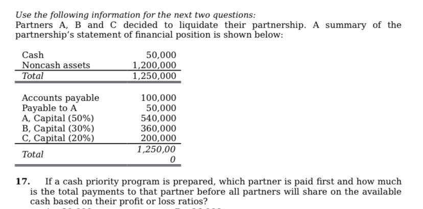 Use the following information for the next two questions:
Partners A, B and C decided to liquidate their partnership. A summary of the
partnership's statement of financial position is shown below:
Cash
Noncash assets
Total
Accounts payable
Payable to A
A, Capital (50%)
B, Capital (30%)
C, Capital (20%)
Total
50,000
1,200,000
1,250,000
100,000
50,000
540,000
360,000
200,000
1,250,00
0
17. If a cash priority program is prepared, which partner is paid first and how much
is the total payments to that partner before all partners will share on the available
cash based on their profit or loss ratios?