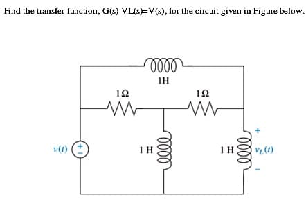 Find the transfer function, G(s) VL(s)=V(s), for the circuit given in Figure below.
1(1)
Μ
ΤΩ
10000
1Η
ΤΗ
0000
ΤΩ
Μ Μ
0000
Vg(1)