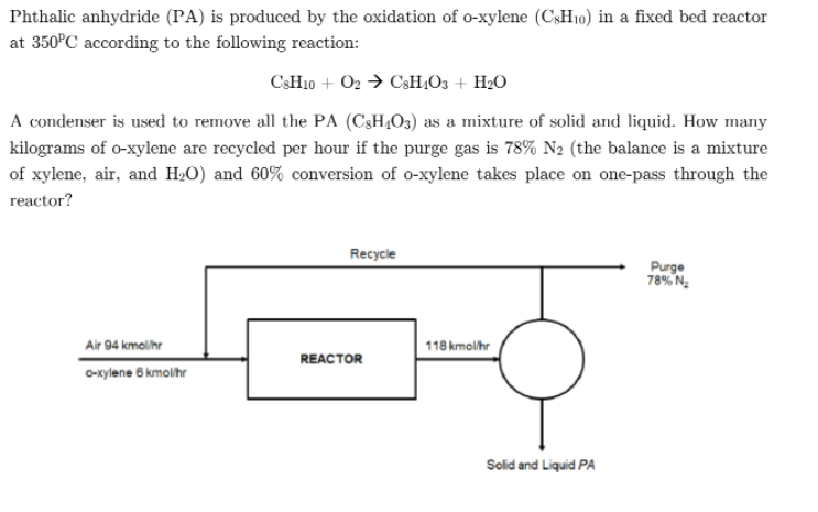 Phthalic anhydride (PA) is produced by the oxidation of 0-xylene (CSH10) in a fixed bed reactor
at 350°C according to the following reaction:
CSH10 + O2 → CsH,O3 + H2O
A condenser is used to remove all the PA (C3H,O3) as a mixture of solid and liquid. How many
kilograms of o-xylene are recycled per hour if the purge gas is 78% N2 (the balance is a mixture
of xylene, air, and H20) and 60% conversion of o-xylene takes place on one-pass through the
reactor?
Recycle
Purge
78% N.
118 kmolihr
Air 94 kmolhr
REACTOR
o-Kylene 6 kmolihr
Solid and Liquid PA
