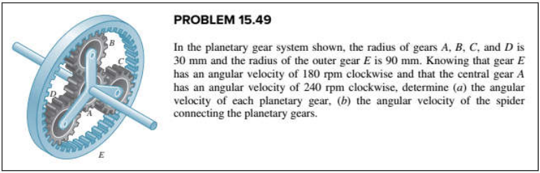 PROBLEM 15.49
In the planetary gear system shown, the radius of gears A, B, C, and D is
30 mm and the radius of the outer gear E is 90 mm. Knowing that gear E
has an angular velocity of 180 rpm clockwise and that the central gear A
has an angular velocity of 240 rpm clockwise, determine (a) the angular
velocity of each planetary gear, (b) the angular velocity of the spider
connecting the planetary gears.
