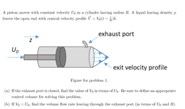 A piston moves with constant velocity Up in a cylinder having radius R. A liquid having density a
leaves the open end with conical velocity profile = Võ(1 – 4)k.
exhaust port
Uo
exit velocity profile
Figure for problem 1.
(a) If the exhaust port is closed, find the value of Vo in terms of Ugo. Be sure to define an appropriate
control volume for solving this problem.
(b) If Vo=Uo, find the volume flow rate leaving through the exhaust poet (in terms of Up and R).