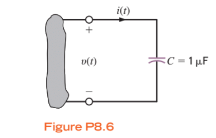 i(t)
v(t)
FC =1 µF
Figure P8.6
