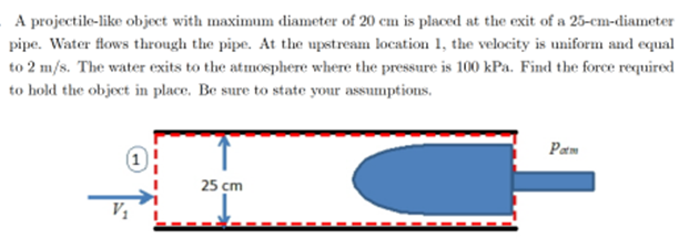 A projectile-like object with maximum diameter of 20 cm is placed at the exit of a 25-cm-diameter
pipe. Water flows through the pipe. At the upstream location 1, the velocity is uniform and equal
to 2 m/s. The water exits to the atmosphere where the pressure is 100 kPa. Find the force required
to hold the object in place. Be sure to state your assumptions.
Pam
25 cm