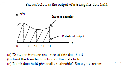 Shown below is the output of a triangular data hold,
e(t)
but
0 I 2T 3T 4T ST
Input to sampler
Data-hold output
t
(a) Draw the impulse response of this data hold.
(b) Find the transfer function of this data hold.
(c) Is this data hold physically realizable? State your reason.