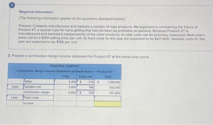 Required information
[The following information applies to the questions displayed below.]
Praveen Company manufactures and markets a number of rope products. Management is considering the future of
Product XT, a special rope for hang gliding that has not been as profitable as planned. Because Product XT is
manufactured and marketed independently of the other products, its total costs can be precisely measured. Next year's
plans call for a $310 selling price per unit. Its fixed costs for the year are expected to be $421,600. Variable costs for the
year are expected to be $186 per unit.
2. Prepare a contribution margin income statement for Product XT at the break-even point.
PRAVEEN COMPANY
Contribution Margin Income Statement (at Break-Even)-Product XT
Units
$ per unit
Total
3,400 $ 310 S
3,400
186
3,400 $
124
Less:
Less:
Sales
Variable cost
Contribution margin
Fixed costs
Income
1,054,000
632,400
421,600