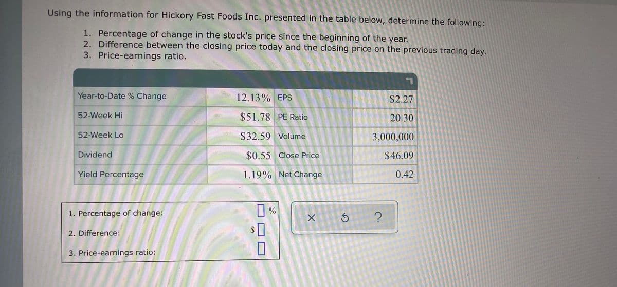 Using the information for Hickory Fast Foods Inc. presented in the table below, determine the following:
1. Percentage of change in the stock's price since the beginning of the year.
2. Difference between the closing price today and the closing price on the previous trading day.
3. Price-earnings ratio.
Year-to-Date % Change
12.13% EPS
$2.27
52-Week Hi
$51.78 PE Ratio
20.30
52-Week Lo
$32.59 Volume
3,000,000
Dividend
$0.55 Close Price
$46.09
Yield Percentage
1.19% Net Change
0.42
1. Percentage of change:
?
2. Difference:
3. Price-earnings ratio:
%24
