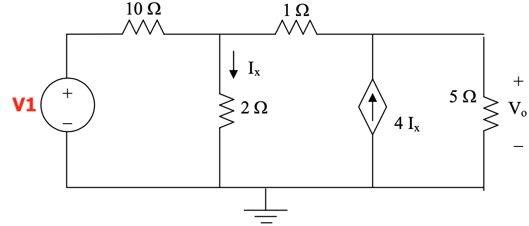 10 Ω
10
Ix
+
+
5Ω
V1
2Ω
4 Ix
