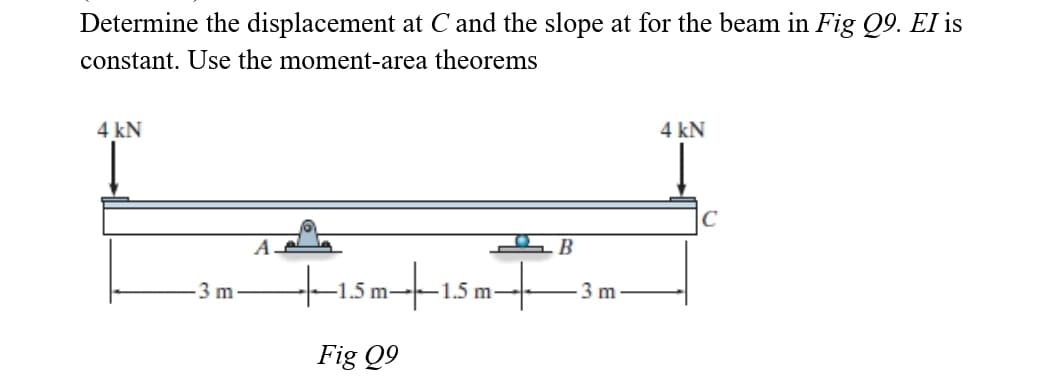 Determine the displacement at C and the slope at for the beam in Fig Q9. El is
constant. Use the moment-area theorems
4 kN
4 kN
]C
. B
3m
5 m-
3 m
Fig Q9
