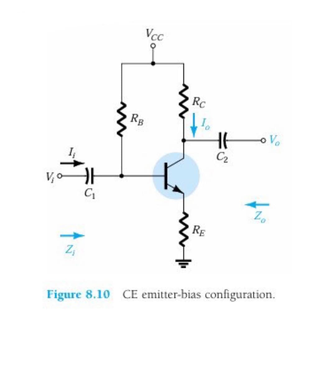 ww
Vcc
RB
Rc
HE
C₂
بی
Vo
ЭН
C₁
Zo
RE
Z₁
Figure 8.10 CE emitter-bias configuration.
V