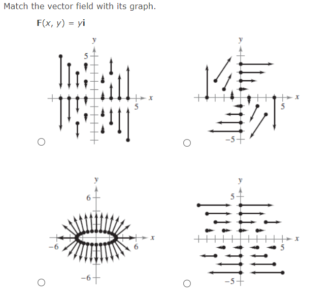 Match the vector field with its graph.
F(x, y) = yi
y
5
5
y
5
-6+
-5+
