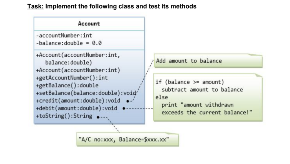 Task: Implement the following class and test its methods
Account
-accountNumber:int
-balance:double = 0.0
+Account (accountNumber:int,
balance:double)
+Account (accountNumber:int)
+getAccountNumber():int
+getBalance():double
+setBalance (balance:double):void
+credit(amount:double):void
+debit(amount:double):void
+toString():String
Add amount to balance
if (balance >= amount)
subtract amount to balance
else
print "amount withdrawn
exceeds the current balance!"
"A/C no:xxx, Balance-$xxx.xx"

