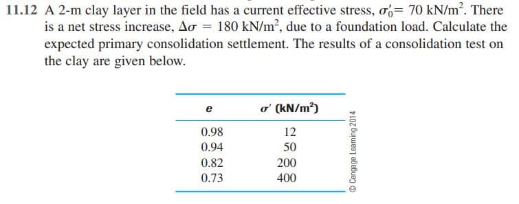 11.12 A 2-m clay layer in the field has a current effective stress, o= 70 kN/m. There
is a net stress increase, Ao = 180 kN/m², due to a foundation load. Calculate the
expected primary consolidation settlement. The results of a consolidation test on
the clay are given below.
o' (kN/m?)
e
0.98
12
0.94
50
0.82
200
0.73
400
© Cengage Leaming 2014
