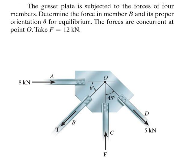 The gusset plate is subjected to the forces of four
members. Determine the force in member B and its proper
orientation 0 for equilibrium. The forces are concurrent at
point O. Take F = 12 kN.
A
8 kN
45°
D
B
T
5 kN
C
F
