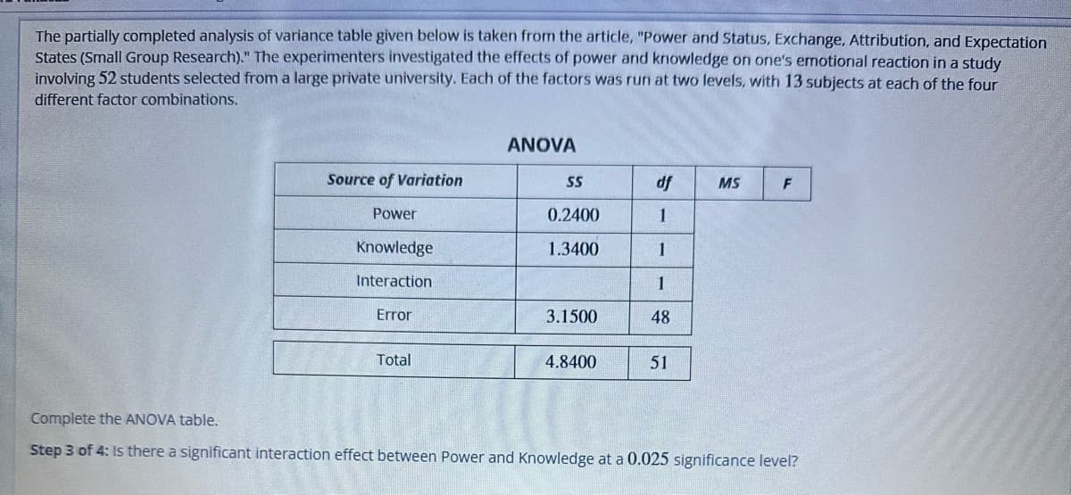 The partially completed analysis of variance table given below is taken from the article, "Power and Status, Exchange, Attribution, and Expectation
States (Small Group Research)." The experimenters investigated the effects of power and knowledge on one's emotional reaction in a study
involving 52 students selected from a large private university. Each of the factors was run at two levels, with 13 subjects at each of the four
different factor combinations.
Source of Variation
Power
Knowledge
Interaction
Error
Total
ANOVA
55
0.2400
1.3400
3.1500
4.8400
df
1
1
1
48
51
MS
F
Complete the ANOVA table.
Step 3 of 4: Is there a significant interaction effect between Power and Knowledge at a 0.025 significance level?