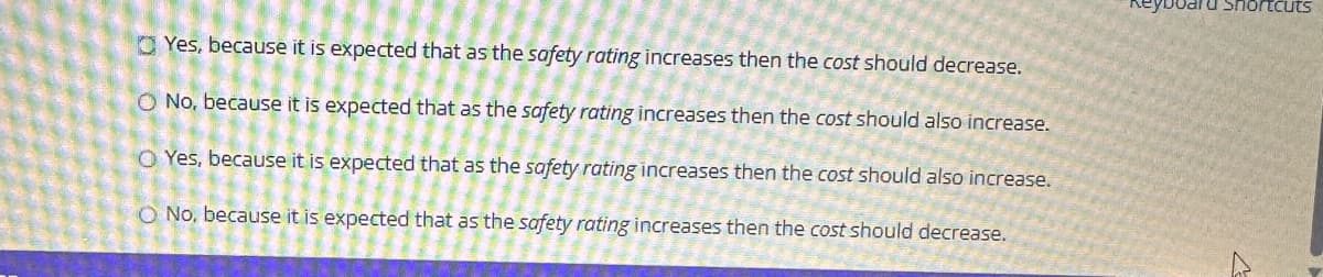 Yes, because it is expected that as the safety rating increases then the cost should decrease.
O No, because it is expected that as the safety rating increases then the cost should also increase.
O Yes, because it is expected that as the safety rating increases then the cost should also increase.
O No. because it is expected that as the safety rating increases then the cost should decrease.
Keyboard Shortcuts
