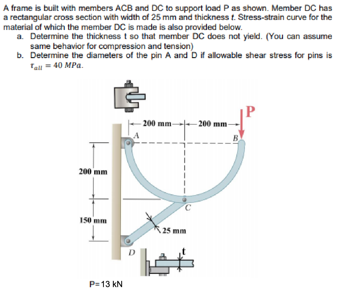 A frame is built with members ACB and DC to support load Pas shown. Member DC has
a rectangular cross section with width of 25 mm and thickness t. Stress-strain curve for the
material of which the member DC is made is also provided below.
a. Determine the thickness t so that member DC does not yield. (You can assume
same behavior for compression and tension)
b. Determine the diameters of the pin A and D if allowable shear stress for pins is
Tall = 40 MPa.
P
200 mm
200 mm
B.
200 mm
150 mm
25 mm
P=13 kN

