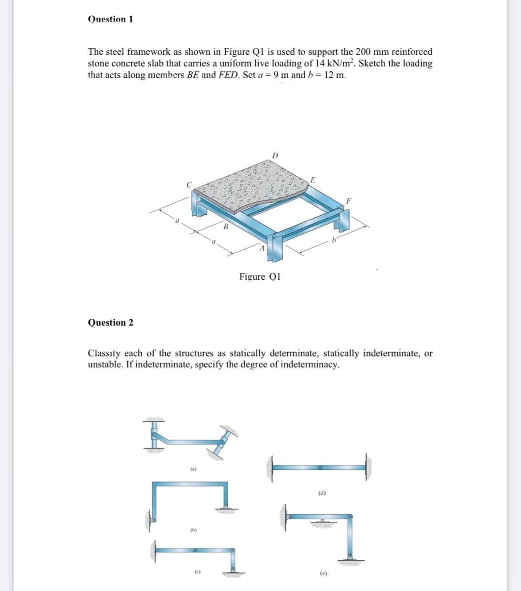 Question 1
The steel framework as shown in Figure Q1 is used to support the 200 mm reinforced
stone concrete slab that carries a uniform live loading of 14 kN/m². Sketch the loading
that acts along members BE and FED. Set a = 9 m and b = 12 m.
D
Figure Q1
Question 2
Classify each of the structures as statically determinate, statically indeterminate, or
unstable. If indeterminate, specify the degree of indeterminacy.
(a)
(d)
(b)
(c)
(e)
