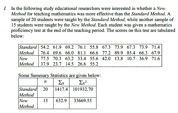 I. In the following study educational researchers were interested in whether a New
Method for teaching mathematics was more effective than the Standard Method. A
sample of 20 students were taught by the Standard Method, while another sample of
15 students were taught by the New Method. Each student was given a mathematics
proficiency test at the end of the teaching period. The scores on this test are tabulated
below:
Standard 54.2 61.9 69.2 76.1 55.8 67.3 73.9 67.3 73.9 71.4
Method
New
Method
76.4 69.6 66.0 81.1 66.6 77.2 89.9 85.4 66.3 67.9
77.5 70.3 63.2 33.4 55.6 42.0 13.8 10.7 36.9 71.6
37.9 23.7 14.5 26.6 55.2
Some Summary Statistics are given below:
Er
Ex?
Standard 20
Method
New
Method
1417.4 101932.70
15
632.9
33669.55
