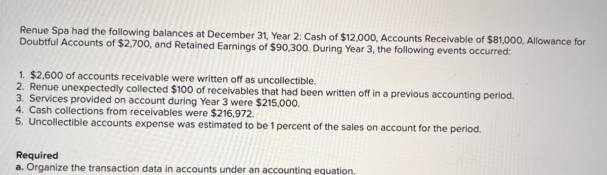 Renue Spa had the following balances at December 31, Year 2: Cash of $12,000, Accounts Receivable of $81,000, Allowance for
Doubtful Accounts of $2,700, and Retained Earnings of $90,300. During Year 3, the following events occurred:
1. $2,600 of accounts receivable were written off as uncollectible.
2. Renue unexpectedly collected $100 of receivables that had been written off in a previous accounting period.
3. Services provided on account during Year 3 were $215,000.
4. Cash collections from receivables were $216,972.
5. Uncollectible accounts expense was estimated to be 1 percent of the sales on account for the period.
Required
a. Organize the transaction data in accounts under an accounting equation.