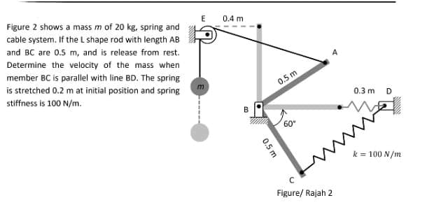 Figure 2 shows a mass m of 20 kg, spring and
cable system. If the L shape rod with length AB
and BC are 0.5 m, and is release from rest.
Determine the velocity of the mass when
member BC is parallel with line BD. The spring
is stretched 0.2 m at initial position and spring
stiffness is 100 N/m.
E
m
0.4 m
B
0.5 m
0.5 m
60°
A
лий
C
Figure/ Rajah 2
0.3 m D
*****
k = 100 N/m