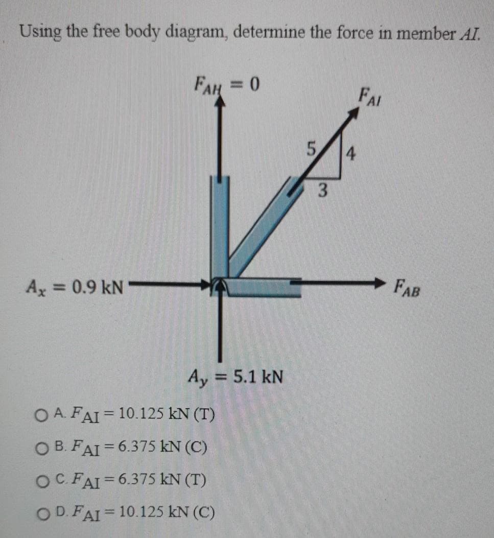 Using the free body diagram, determine the force in member AI.
FAH =
FAI
FAB
Ax = 0.9 kN
Ay = 5.1 kN
O A. FAI= 10.125 kN (T)
O B. FAI = 6.375 kN (C)
OCFAI= 6.375 kN (T)
OD. FAI = 10.125 kN (C)
