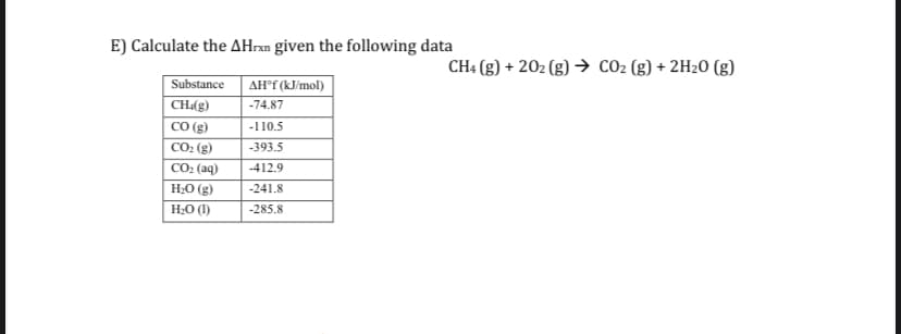 E) Calculate the AHrxn given the following data
CH4 (g) + 202 (g) → cO2 (g) + 2H20 (g)
Substance
AH°F (kJ/mol)
CH-(g)
CO (g)
CO: (g)
CO: (aq)
H;O (g)
H;O (1)
-74.87
-110.5
-393.5
-412.9
-241.8
-285.8
