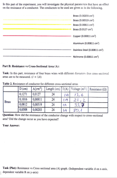 In this part of the experiment, you will investigate the physical parameters that have an effect
on the resistance of a conductor. The conductors to be used are given as in the following,
Brass (0.00203 cm")
Brass (0.00519 cm³)
Brass (0.00811 cm³)
Brass (0.0127 cm)
Copper (0.00811 cm³)
Aluminum (0.00811 cm²)
Stainless Steel (0.00811 cm³)
Nichrome (0.00811 cm")
Part B: Resistance vs Cross-Sectional Area (A):
Task: In this part, resistance of four brass wires with different diameters thus cross-sectional
areas are to be measured. (I = 1A)
Table 2. Resistance of conductor for different cross-sectional areas
D (cm) |A(cm²) | Length (cm)| 1 (A) | Voitage (mV) | Resistance (N)
0,1271
0,0127
24
13,6
21,2
33,7
89,1
| 0,1016
0,00811
24
Brass
0,0812
0,00519
24
IA
0,0508 0,00203
24
IA
Question: How did the resistance of the conductor change with respect to cross-sectional
area? Did the change occur as you have expected?
Your Answer:
Task (Plot): Resistance vs Cross sectional area (A) graph. (Independent variable A on x-axis,
| dependent variable R on y-axis)
