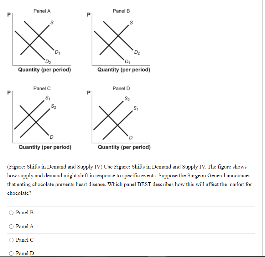 Panel B
Panel A
D2
D2
Quantity (per period)
Quantity (per period)
Panel C
Panel D
P
P
S2
S2
Quantity (per period)
Quantity (per period)
(Figure: Shifts in Demand and Supply IV) Use Figure: Shifts in Demand and Supply IV. The figure shows
how supply and demand might shift in response to specific events. Suppose the Surgeon General announces
that eating chocolate prevents heart disease. Which panel BEST describes how this will affect the market for
chocolate?
Panel B
Panel A
Panel C
Panel D
P.
P.

