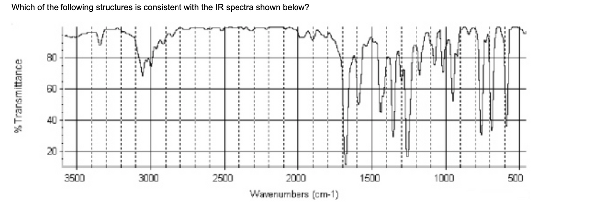 Which of the following structures is consistent with the IR spectra shown below?
% Transmittance
80
60
40
20
3500
3000
1
1
2500
2000
Wavenumbers (cm-1)
1500
1000
500