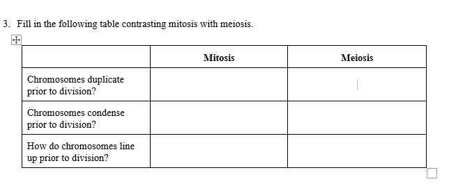 3. Fill in the following table contrasting mitosis with meiosis.
Mitosis
Meiosis
Chromosomes duplicate
prior to division?
Chromosomes condense
prior to division?
How do chromosomes line
up prior to division?
