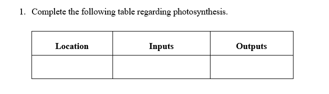 1. Complete the following table regarding photosynthesis.
Location
Inputs
Outputs
