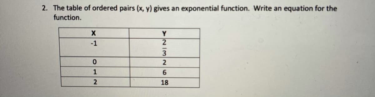 2. The table of ordered pairs (x, y) gives an exponential function. Write an equation for the
function.
Y
-1
1
18
2326
