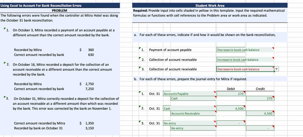 Using Excel to Account For Bank Reconciliation Errors
PROBLEM
The following errors were found when the controller at Mitra Hotel was doing
the October 31 bank reconciliation.
Student Work Area
Required: Provide input into cells shaded in yellow in this template. Input the required mathematical
formulas or functions with cell references to the Problem area or work area as indicated.
1.
On October 3, Mitra recorded a payment of an account payable at a
different amount than the correct amount recorded by the bank.
a. For each of these errors, indicate if and how it would be shown on the bank reconciliation,
▼ 2.
3.
Recorded by Mitra
$
Correct amount recorded by bank
360
630
On October 16, Mitra recorded a deposit for the collection of an
account receivable at a different amount than the correct amount
recorded by the bank.
Recorded by Mitra
1.
Payment of account payable
Decrease to book cash balance
2.
Collection of account receivable
Increase to book cash balance
3.
Collection of account receivable
Decrease to book cash balance
b. For each of these errors, prepare the journal entry for Mitra if required.
Correct amount recorded by bank
$ 2,750
7,250
1.
Oct. 31 Accounts Payable
On October 31, Mitra correctly recorded a deposit for the collection of
an account receivable at a different amount than which was recorded
Cash
by the bank. This error was corrected by the bank on November 1.
Correct amount recorded by Mitra
Recorded by bank on October 31
$ 1,350
3,150
Debit
Credit
270
270
2.
Oct. 31
Cash
4,500
Accounts Receivable
4,500
3.
Oct. 31 No entry
No entry