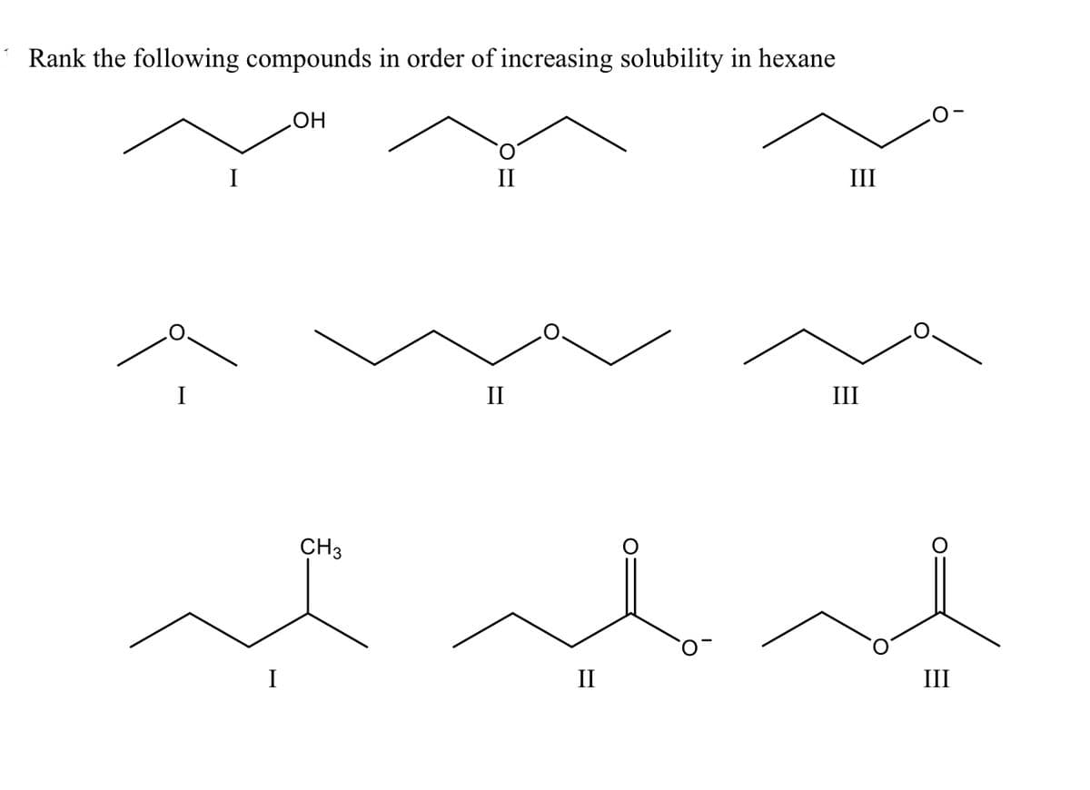Rank the following compounds in order of increasing solubility in hexane
I
III
II
III
CH3
II
III
