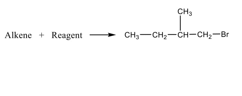 CH3
Alkene + Reagent
CH3-CH2-CH-CH2-Br
