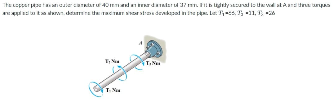 The copper pipe has an outer diameter of 40 mm and an inner diameter of 37 mm. If it is tightly secured to the wall at A and three torques
are applied to it as shown, determine the maximum shear stress developed in the pipe. Let T =66, T, =11, T3 =26
A
T2 Nm
T3 Nm
Ti Nm
