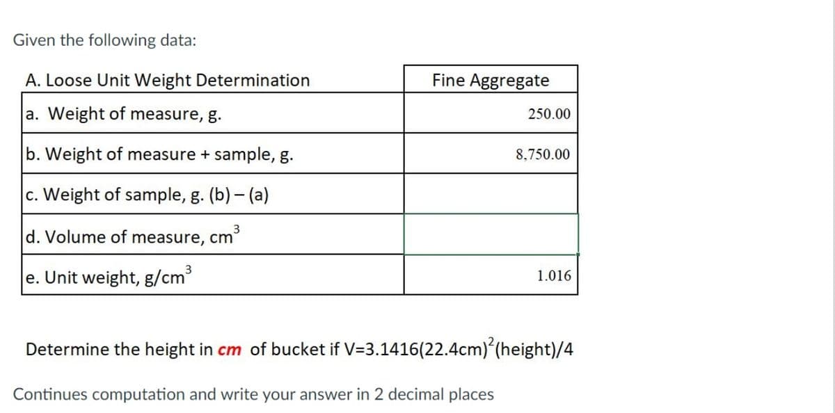 Given the following data:
A. Loose Unit Weight Determination
Fine Aggregate
a. Weight of measure, g.
250.00
b. Weight of measure + sample, g.
8,750.00
c. Weight of sample, g. (b) – (a)
d. Volume of measure, cm
e. Unit weight, g/cm
1.016
Determine the height in cm of bucket if V=3.1416(22.4cm)*(height)/4
Continues computation and write your answer in 2 decimal places
