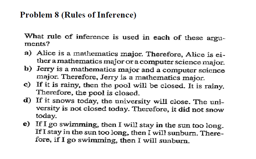 Problem 8 (Rules of Inference)
What rule of inference is used in each of these argu-
ments?
a) Alice is a mathematics major. Therefore, Alice is ei-
ther a mathematics major or a computer science major.
b) Jerry is a mathematics major and a computer science
major. Therefore, Jerry is a mathematics major.
c) If it is rainy, then the pool will be closed. It is rainy.
Therefore, the pool is closed.
d) If it snows today, the university will close. The uni-
versity is not closed today. Therefore, it did not snow
today.
e) If I go swimming, then I will stay in the sun too long.
If I stay in the sun too long, then I will sunburn. There-
fore, if I go swimming, then I will sunburn.
