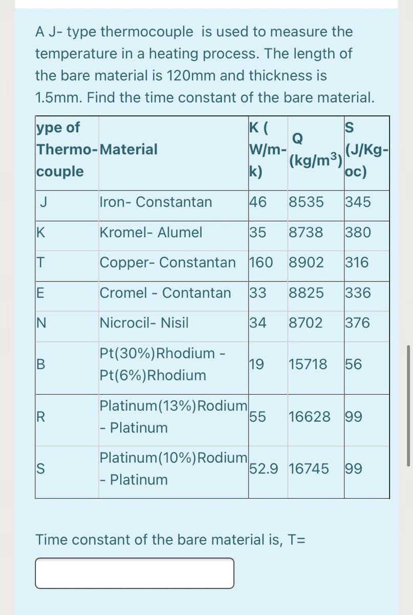 A J- type thermocouple is used to measure the
temperature in a heating process. The length of
the bare material is 120mm and thickness is
1.5mm. Find the time constant of the bare material.
уре of
Thermo-Material
K (
Q
W/m-
(kg/m3)
k)
IS
|(J/Kg-
oc)
couple
J
Iron- Constantan
46
8535
345
K
Kromel- Alumel
35
8738
380
IT
Copper- Constantan 160 8902
316
Cromel - Contantan
33
8825
336
Nicrocil- Nisil
34
8702
376
Pt(30%)Rhodium -
19
15718
56
Pt(6%)Rhodium
Platinum(13%)Rodium,
55
16628 99
- Platinum
Platinum(10%)Rodium
52.9 16745
99
Platinum
Time constant of the bare material is, T=
