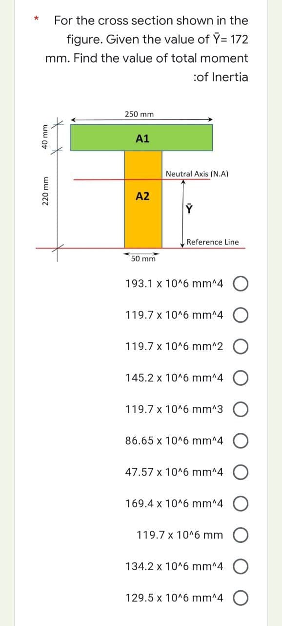 * For the cross section shown in the
figure. Given the value of Y= 172
mm. Find the value of total moment
:of Inertia
250 mm
A1
A2
50 mm
193.1 x 10^6 mm^4
119.7 x 10^6 mm^4
119.7 x 10^6 mm^2
145.2 x 10^6 mm^4
119.7 x 10^6 mm^3
86.65 x 10^6 mm^4
47.57 x 10^6 mm^4
169.4 x 10^6 mm^4
119.7 x 10^6 mm
134.2 x 10^6 mm^4
129.5 x 10^6 mm^4
40 mm
220 mm
Neutral Axis (N.A)
Reference Line