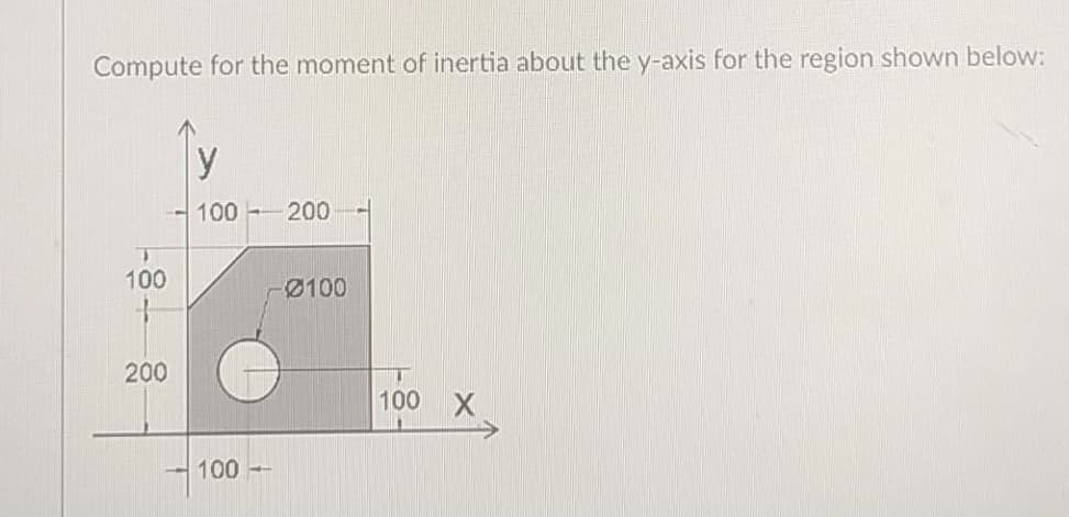 Compute for the moment of inertia about the y-axis for the region shown below:
100
200
100
-0100
200
100
-100 -
