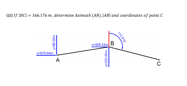 Q5) If |BC| = 166.176 m, determine Azimuth (AB), JAB| and coordinates of point C
x=906.54m B
x=879.94m
A
y388.09m
115.91g
y=253.95m
