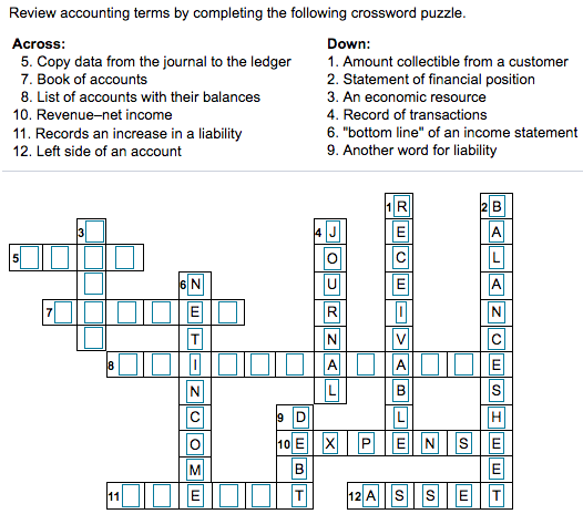 Review accounting terms by completing the following crossword puzzle.
Across:
Down:
5. Copy data from the journal to the ledger
7. Book of accounts
1. Amount collectible from a customer
2. Statement of financial position
3. An economic resource
4. Record of transactions
8. List of accounts with their balances
10. Revenue-net income
11. Records an increase in a liability
12. Left side of an account
6. "bottom line" of an income statement
9. Another word for liability
2B
A
1R
4 J
6N
N
O AO A
B
|니
10 E X PENSE
T
18
9
M
E
12 AS SE T
B
11
