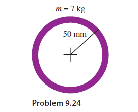 m=7 kg
50 mm
Problem 9.24
