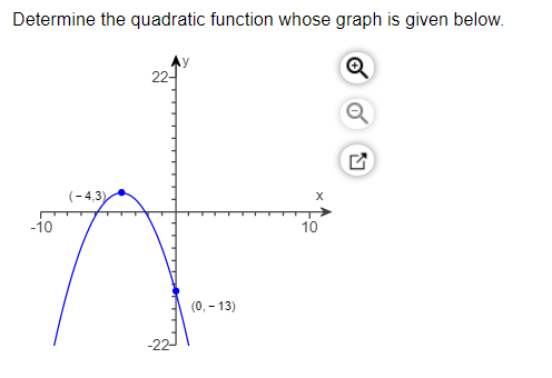 Determine the quadratic function whose graph is given below.
22-
(-4,3)
-10
10
(0, - 13)
