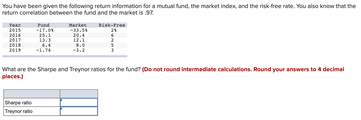 You have been given the following return information for a mutual fund, the market index, and the risk-free rate. You also know that the
return correlation between the fund and the market is .97.
Year
2015
2016
2017
2018
2019
Fund
-17.0%
Sharpe ratio
Treynor ratio
25.1
13.3
6.4
-1.74
Market
-33.5%
20.4
12.1
8.0
-3.2
Risk-Free
2%
6
2
5
3
What are the Sharpe and Treynor ratios for the fund? (Do not round intermediate calculations. Round your answers to 4 decimal
places.)