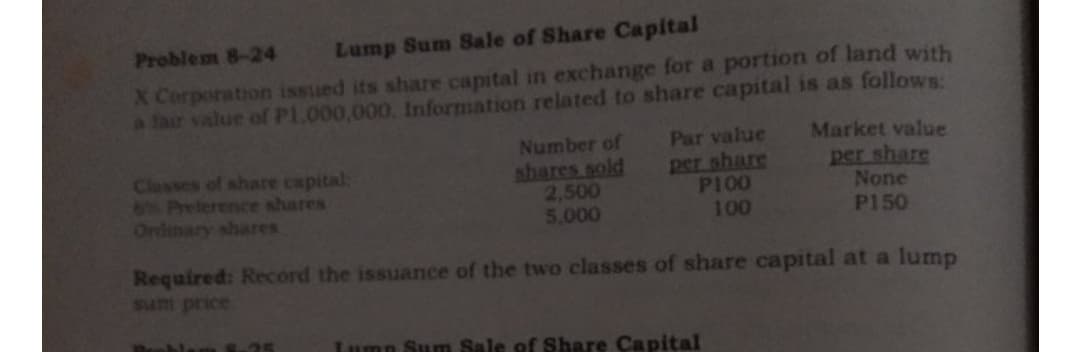 Problem 8-24
Lump Sum 8ale of Share Capital
X Corporation issued its share capital in exchange for a portion of land with
lair value ofPL.000,000. Information related to share capital is as follows:
Classes of share capital:
68 Preierence shares
Ordinary shares
Number of
shares sold
2,500
5,000
Par value
per share
PI00
100
Market value
per share
None
P150
Required: Record the issuance of the two classes of share capital at a lump
sum price
Lumn Sum Sale of Share Capital
