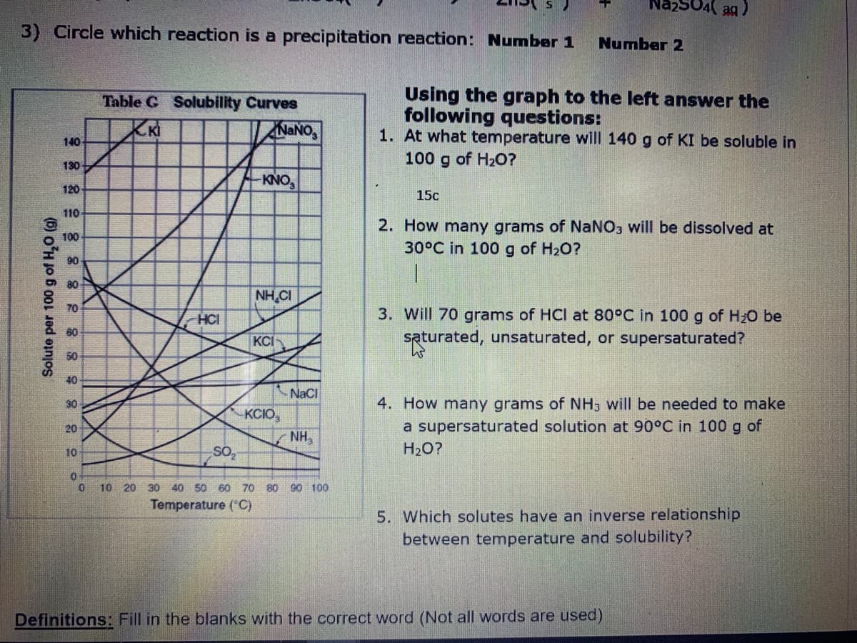 Naz504( ag )
3) Circle which reaction is a precipitation reaction: Number 1
Number 2
Using the graph to the left answer the
following questions:
1. At what temperature will 140 g of KI be soluble in
100 g of H2O?
Table G Solubility Curves
KI
NANO
140
130
KNO
120
15c
110
2. How many grams of NaNO3 will be dissolved at
30°C in 100g of H2O?
100
90
80
NH.CI
70
HCI
3. Will 70 grams of HCI at 80°C in 100 g of H20 be
60
KCI
saturated, unsaturated, or supersaturated?
50
40
NaCI
4. How many grams of NH3 will be needed to make
a supersaturated solution at 90°C in 100 g of
H2O?
30
KCIO,
20
NH,
SO2
10
0.
10 20 30 40 50 60 70
80 90 100
Temperature ('C)
5. Which solutes have an inverse relationship
between temperature and solubility?
Definitions: Fill in the blanks with the correct word (Not all words are used)
Solute per 100 g of H,0 (g)
